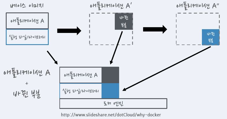 virtual_machine.jpg